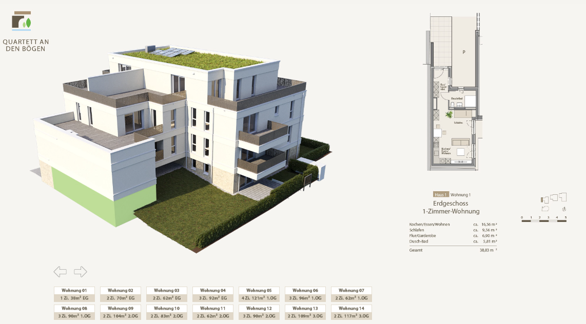 Wohnungsfinder-Quartett an den Bögen